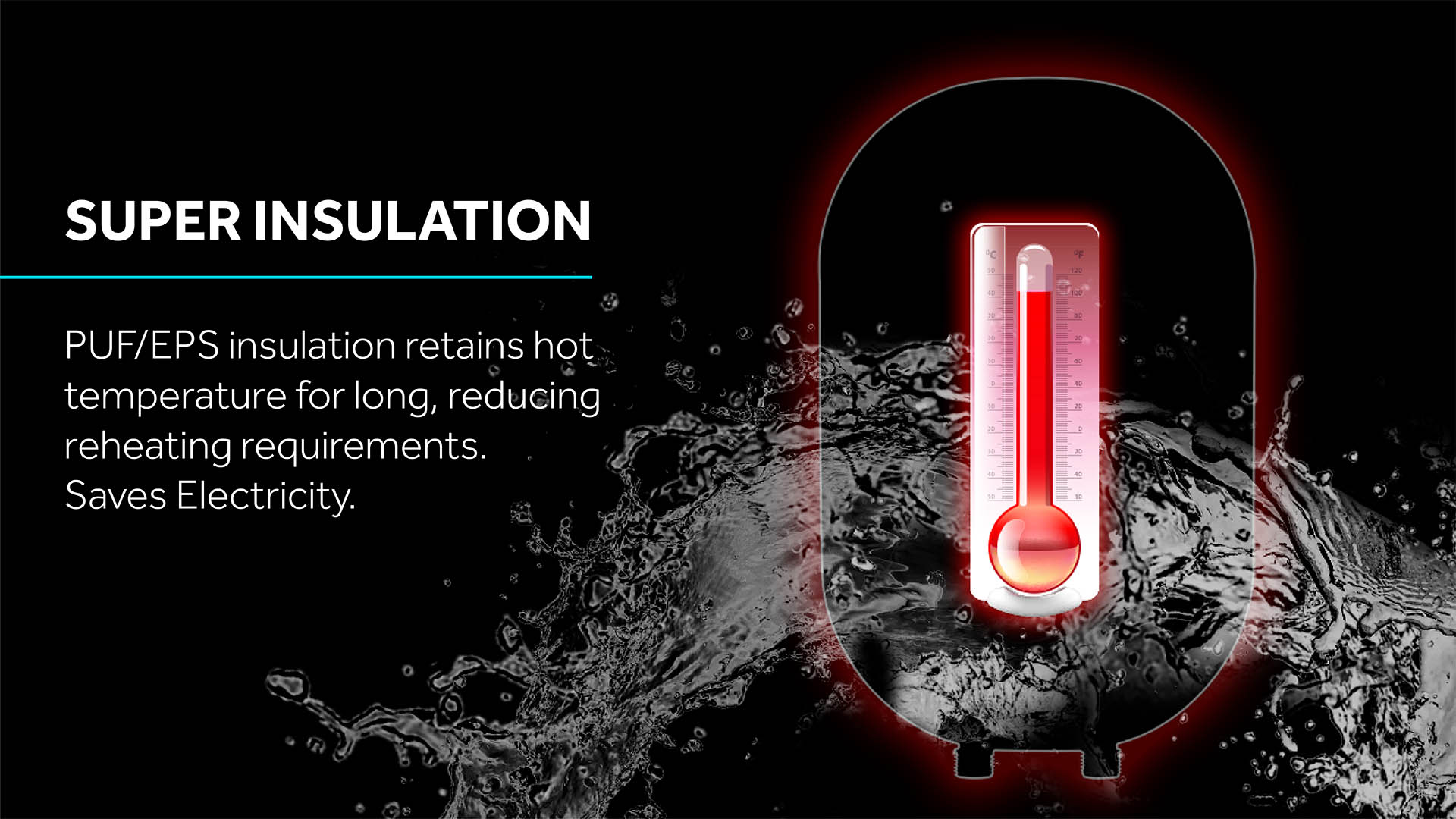 Haier 15L Cylindrical 4 Star Water Heater ES15V-PRECIS Slim: Product feature